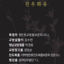 부평아트센터 해누리극장 이미지