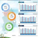 상업용 73 이미지