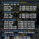 엠케이비 Daum카페
