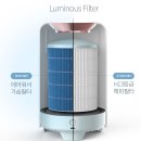 [제품 소개]MGMC 루미너스 소형 가습기 : 1인 가구를 위한 공기청정기 & 자연기화식 가습기