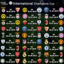 2018 Int' Champions Cup in USA (15) + EurAsia (7+1) [07.20 ~ 08.11] 이미지