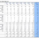 [기업코멘트] 톱텍(108230) 이미지