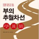 예스엠제이