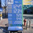 오늘 주유소 이미지