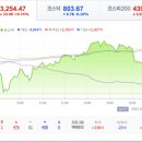 해성모터스 이미지