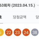 농심가슈퍼 이미지