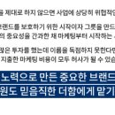 프랜차이즈시스템개발원