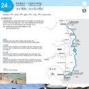 해파랑길 24코스(23코스 구,후포치안센터 밑 ~ 24코스 월송정까지)를 걷다 이미지