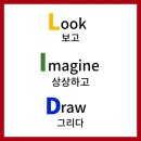 에꼴드에땅미술교습소
