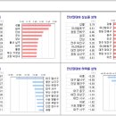 광산구-038 이미지