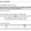 2023 서울대 입시안 분석 이미지