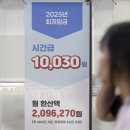 소상공인들 “추가 인건비 부담… 업종별 차등적용 필요” 이미지
