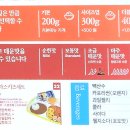 코코이찌방야 지타워몰점