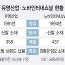 솔라파트너스 이미지
