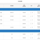 두척동055 이미지