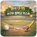지누베이스볼클럽U-15 | 전국 U-15 야구부 중학교 리스트 (2026년 기준) | 2025년과 달라진 점 정리
