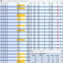 2026 CQ WPX RTTY LOG 이미지