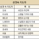 성경의원 이미지
