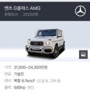 메르세데르벤츠 SUV투탑 vs BMW SUV투탑 이미지