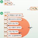 울로그(ull_log) | [Hani;Log] 4월, 성장은 계단식이 아니라