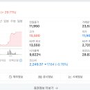 (주)드림텍 이미지