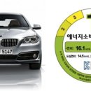 신형 엔진 장착 BMW 520d, "내 떨어진 연비는 알리지 말라" 이미지