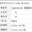 한강엔피엘대부