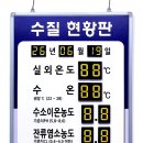 (주)시안솔루션 네이버블로그