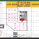 세움약국 네이버블로그