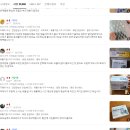 푸른식품 | 하이웰 뉴질랜드 초록홍합 오일 25000 100캡슐 초록입 초록잎 그린머슬 푸른 추출오일 구매후기들 살펴보기
