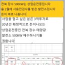 전라북도 태양광/ 장수 태양광 /전북 장수 태양광 발전소/전북 완주 태양광 /완주태양광 발전소/전북 완주태양광/구이태양광 이미지