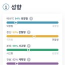 기림갤러리 이미지