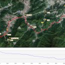 생초리펜션 이미지