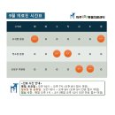 파주365동물의료센터 이미지