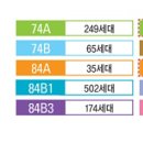 미사강변18단지.하남고등학교 이미지