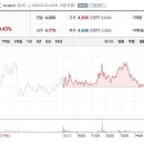 농업회사법인(주)팜스월드 이미지