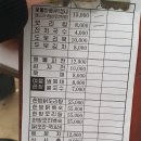 안마실농장 네이버블로그