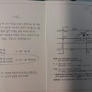 3호선 대청역01