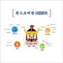대왕종합관리