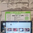 CU 김해구산연지점 | 김해 데이트 맛집 | 연지공원 폴 수제 돈까스 + 봉황동 토그커피샵