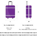 17통 | [인천-홍콩] 홍콩 익스프레스 수하물 총정리, 예약, 이용후기, 꿀팁 (HK Express)