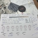 디엠소프트 | 서울 퍼스널컬러 3대장 퍼스널 컬러진단+ 헤어컨설팅 후기- 뽀용인간이 되어보겠읍니다