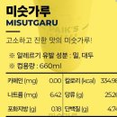 알바메 | 빽다방 인기 추천메뉴 알바생 매니저가 픽한 빽스치노 음료 종류 추천