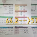 보원당한약국 이미지