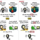 개미와 베짱이 이미지