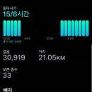 The나은 마켓 | 03 런던 | 해리포터 스튜디오, 한식당 WooJung, 버로우 마켓 w/ 빠에야, Kennedy's of Goswell Road