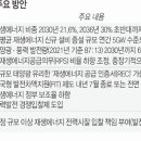 하니 태양광발전소 이미지