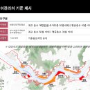 경수중학교 이미지