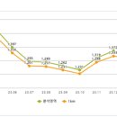 제네시스모텔 이미지