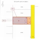 양주남면11 이미지